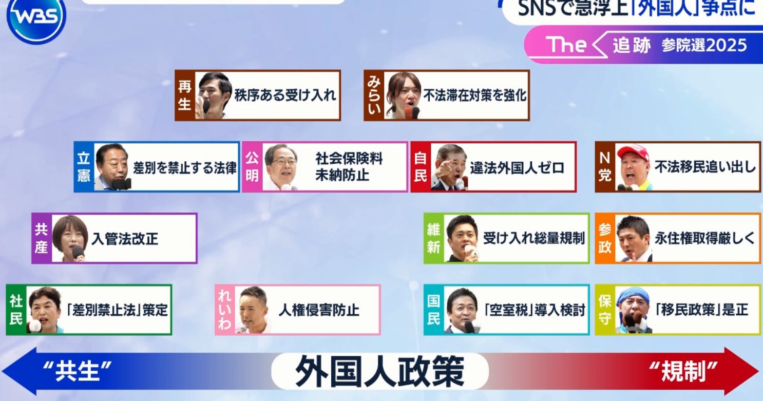 公共政策規範 内閣官房 (NISC) 政府機関等のサイバーセキュリティ対策のための