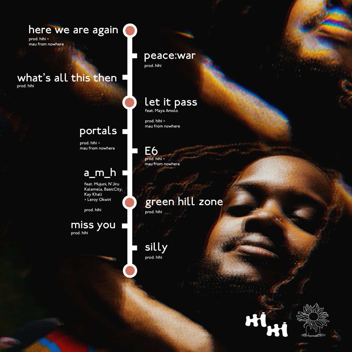 PRESSURE TRACK-LIST 💎

honoured to have some of nairobi's best and flyest gracing us with their artistry. 

<a href="/mayaamolo/">Maya Amolo 💋</a> , <a href="/MujuniMirembe/">Juni B Jonez</a> , Kalemela, <a href="/_theonewhosings/">N’Jiru</a>,  Kay Khali, <a href="/leroyokwiri/">Leroy Okwiri</a> , <a href="/m__rumbi/">M. Rumbi</a>  I can't thank y'all enough ❣️

pre-save: orcd.co/pressure_maufr…