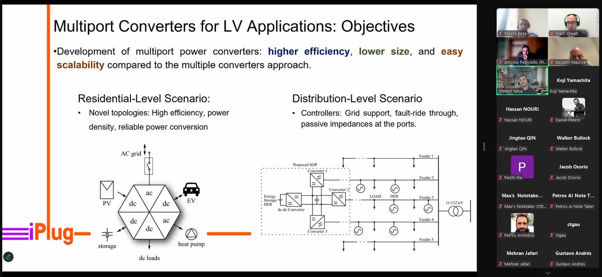 iPLUG-HE (@iplug_he) on Twitter photo 🔌 The #IEEE Foothill Section #PESWebinar on Multiport Converters was held on July 14, 2025!
Experts from <a href="/CITCEA/">CITCEA-UPC</a>, <a href="/chalmersuniv/">Chalmers University of Technology</a>, <a href="/UniPadova/">Università di Padova</a>, <a href="/IREC_Energia/">IREC</a> shared insights on #converter design, control & #SmartGrid innovation of the #iPLUG project.
#iPLUG
#IEEE
#PES
#webinar 🔌 The #IEEE Foothill Section #PESWebinar on Multiport Converters was held on July 14, 2025!
Experts from <a href="/CITCEA/">CITCEA-UPC</a>, <a href="/chalmersuniv/">Chalmers University of Technology</a>, <a href="/UniPadova/">Università di Padova</a>, <a href="/IREC_Energia/">IREC</a> shared insights on #converter design, control & #SmartGrid innovation of the #iPLUG project.
#iPLUG
#IEEE
#PES
#webinar