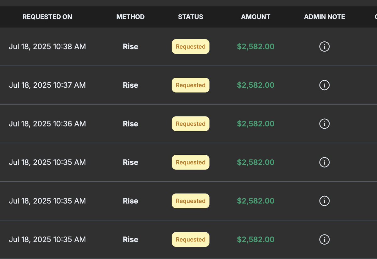 TraderYush's tweet image. $15,492 requested from @fundingticks