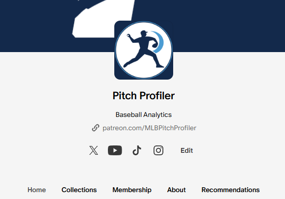 pitchprofiler's tweet image. Pitch Profiler’s Patreon delivers live Game Summaries, proStuff+ breakdowns, Dynamic Dead Zones, Arsenal Interactions, API access, and everything you need to own the pitching conversation!