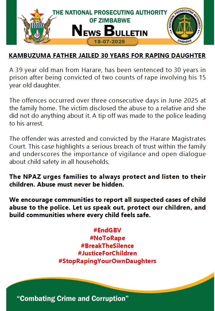 National Prosecuting Authority of Zimbabwe (@npazim) on Twitter photo Kambuzuma Father Jailed 30 Years for Raping Daughter
#CombatingCrimeAndCorruption
<a href="/gwasbuz/">george swarei</a> <a href="/enkudheni/">Padare-Enkundleni</a> <a href="/MUSASAZIM/">MUSASA</a> <a href="/EmthonjeniWomen/">Emthonjeni Women's Forum</a> <a href="/ActionAidZim/">ActionAid Zimbabwe</a> <a href="/table_girls/">TheGirlsTable</a> <a href="/SAYWHATOrg/">SAYWHAT</a> <a href="/ShamwariyeMwana/">Shamwari Yemwanasikana</a> <a href="/MwanasikanaW/">Mwanasikana Wanhasi</a> <a href="/ZimWomenLawyers/">ZWLA</a> <a href="/WalpeAcademy/">Women's Academy for Leadership</a> <a href="/euinzim/">EU Delegation to Zimbabwe 🇪🇺</a> <a href="/MoWACSMED/">MWACSMED</a> <a href="/AdultRapeClinic/">ARC</a> <a href="/3KtvZim/">3Ktv</a> Kambuzuma Father Jailed 30 Years for Raping Daughter
#CombatingCrimeAndCorruption
<a href="/gwasbuz/">george swarei</a> <a href="/enkudheni/">Padare-Enkundleni</a> <a href="/MUSASAZIM/">MUSASA</a> <a href="/EmthonjeniWomen/">Emthonjeni Women's Forum</a> <a href="/ActionAidZim/">ActionAid Zimbabwe</a> <a href="/table_girls/">TheGirlsTable</a> <a href="/SAYWHATOrg/">SAYWHAT</a> <a href="/ShamwariyeMwana/">Shamwari Yemwanasikana</a> <a href="/MwanasikanaW/">Mwanasikana Wanhasi</a> <a href="/ZimWomenLawyers/">ZWLA</a> <a href="/WalpeAcademy/">Women's Academy for Leadership</a> <a href="/euinzim/">EU Delegation to Zimbabwe 🇪🇺</a> <a href="/MoWACSMED/">MWACSMED</a> <a href="/AdultRapeClinic/">ARC</a> <a href="/3KtvZim/">3Ktv</a>