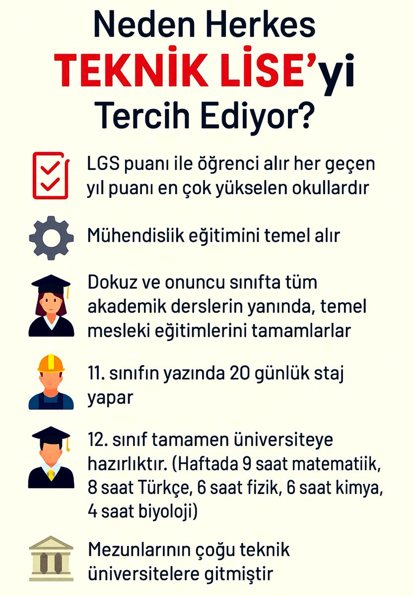 Mehmet Salih CANBAL (@mscanbal) on Twitter photo Neden herkes 𝐓𝐞𝐤𝐧𝐢𝐤 𝐋𝐢𝐬𝐞’yi tercih ediyor ⁉️
✍️LGS puanı ile öğrenci alır ve her geçen yıl puanı en çok yükselen okullardır. 
⚙️Mühendislik eğitimini temel alır. 
👩🎓Dokuz ve onuncu sınıfta tüm akademik derslerin yanında, temel mesleki eğitimlerini tamamlarlar.
🧑🏭11. Neden herkes 𝐓𝐞𝐤𝐧𝐢𝐤 𝐋𝐢𝐬𝐞’yi tercih ediyor ⁉️
✍️LGS puanı ile öğrenci alır ve her geçen yıl puanı en çok yükselen okullardır. 
⚙️Mühendislik eğitimini temel alır. 
👩🎓Dokuz ve onuncu sınıfta tüm akademik derslerin yanında, temel mesleki eğitimlerini tamamlarlar.
🧑🏭11.