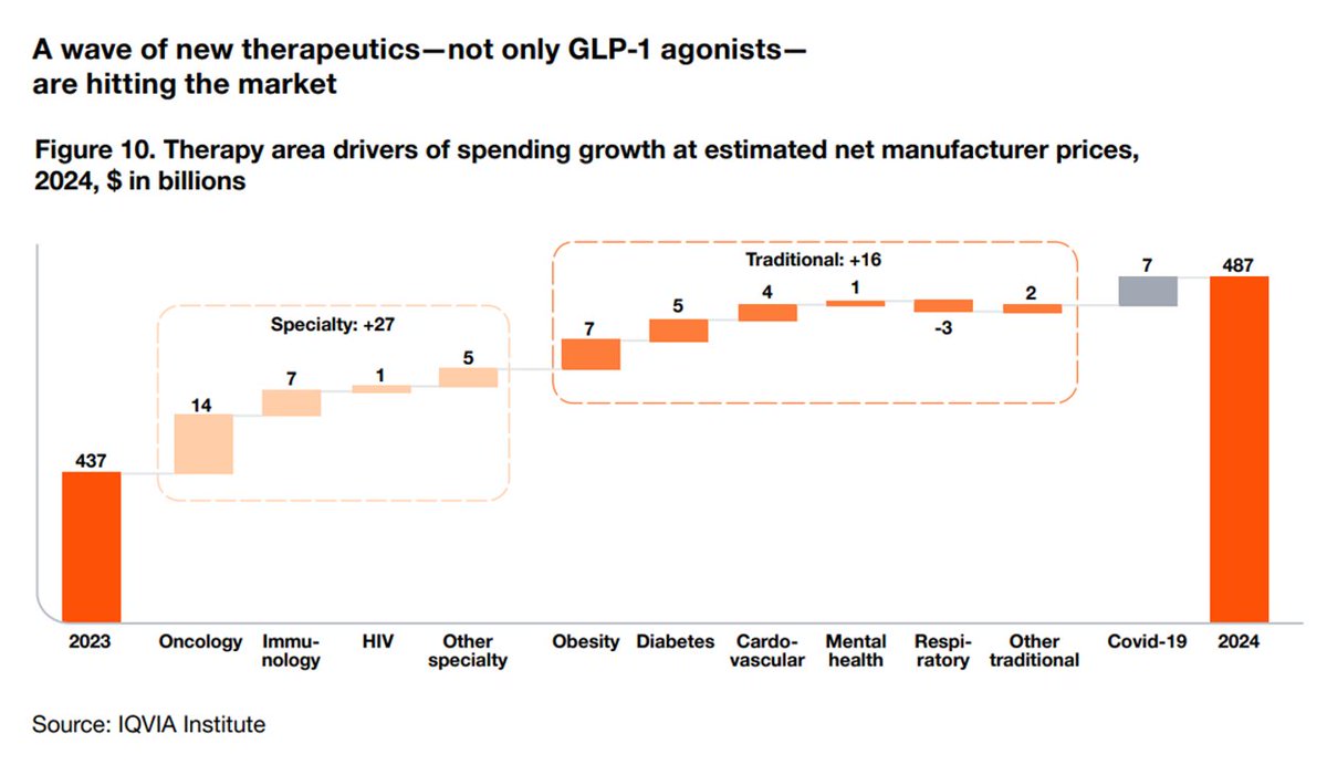 Jane Sarasohn-Kahn tweet media