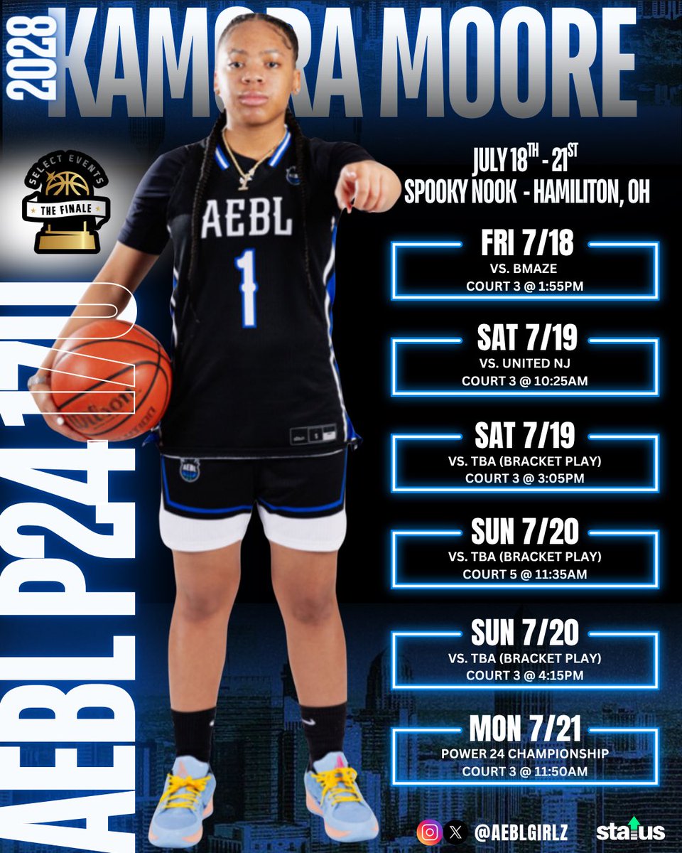 <a href="/SelectEventsBB/">Select Events Basketball</a> <a href="/aeblgirlz/">AEBL</a> Schedule It’s Time
