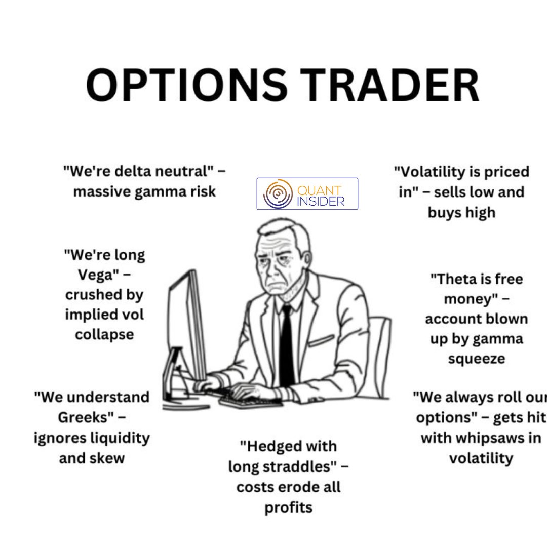 QuantINsider_IQ's tweet image. &quot;We trade the volatility smile&quot; – gets crushed by the volatility term structure shift

Last 24 hours left to register for our intensive two-day workshop with @KrisAbdelmessih  on Options Trading in Equities and Index Options, designed to bring you from foundational principles to…