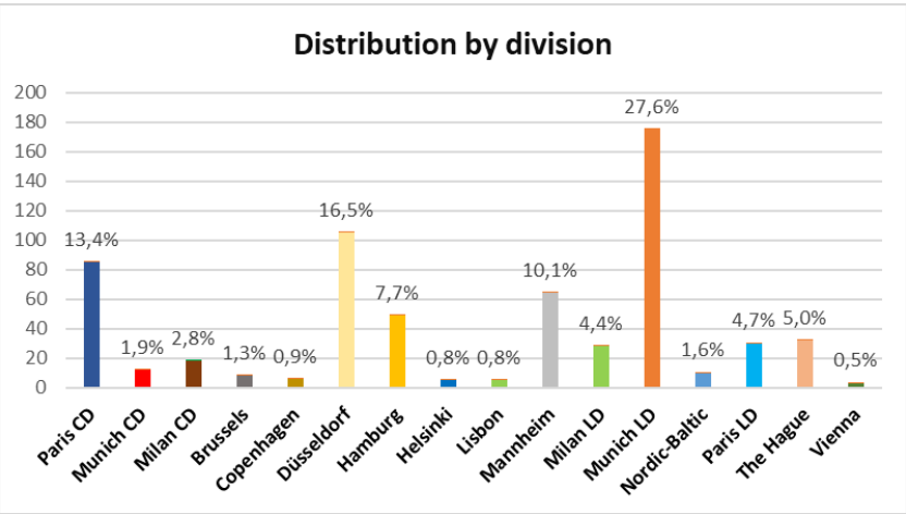 IntellectualProperty tweet media