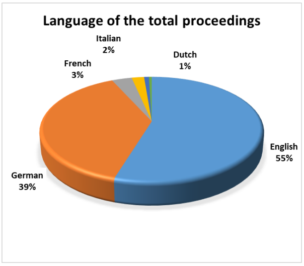 IntellectualProperty tweet media