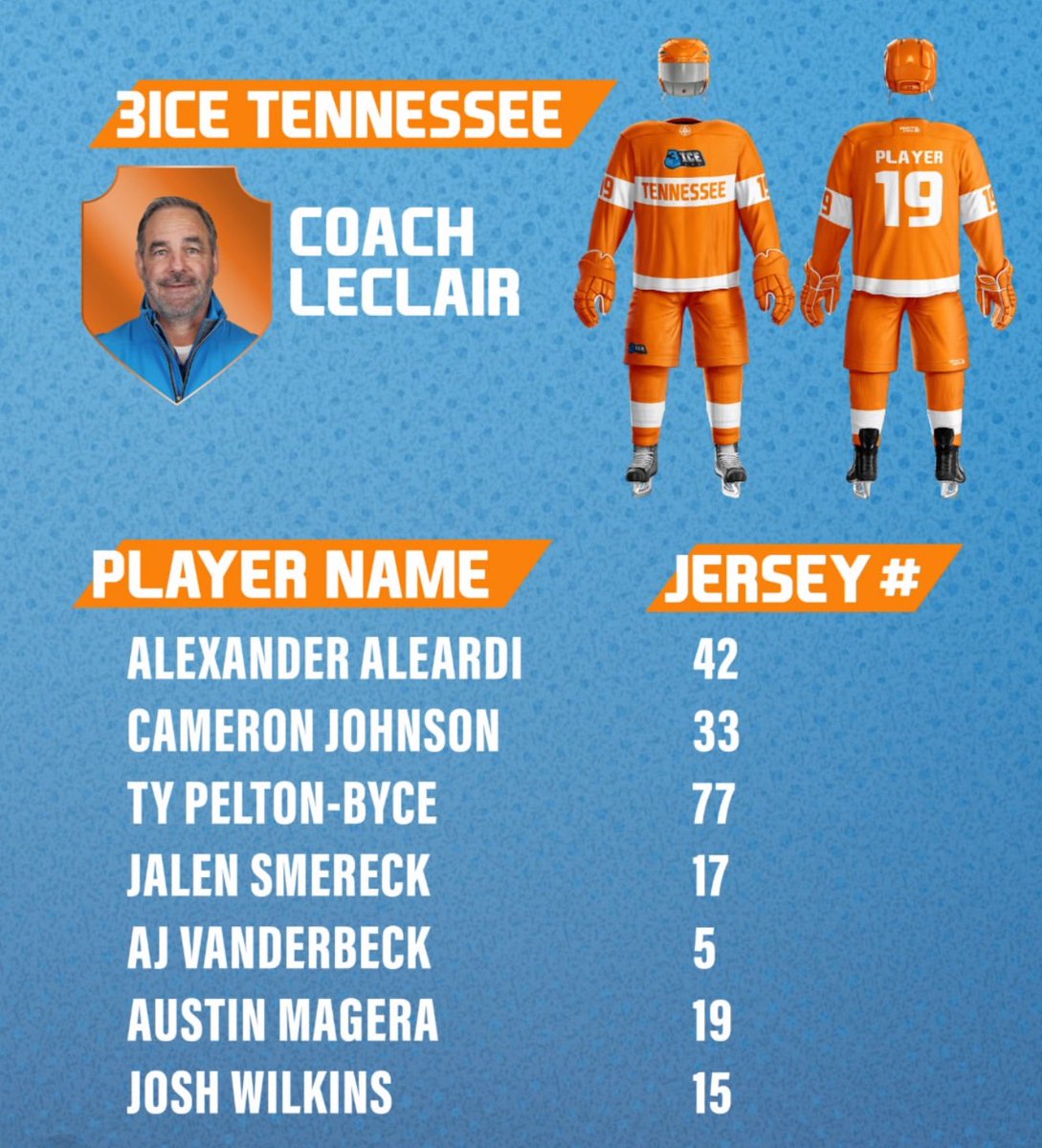 3IceHockey's tweet image. Team Tennessee on top!
Congrats to Coach John LeClair and the squad on taking the first tournament win of 3ICE Season 3.
Strong start to the summer! #3ICE #TeamTennessee #LeClairLegend #TheBestPartofHockey