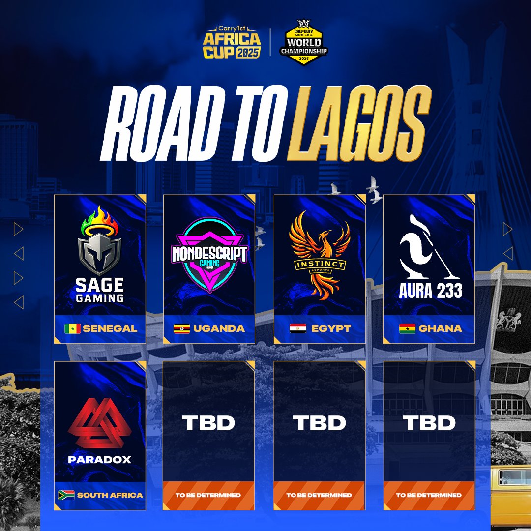 carry1st's tweet photo. ๐ฅ5 teams have punched their ticket โ 3 spots left!
The battle is ON in the Carry1st Africa Cup๐
Who will join them on the #RoadToLagos and fight for the crown?๐
Stay tuned โ the finals are coming!
#carry1st #carry1stcup #c1st #africacup2025 https://t.co/e0K0HKgKS0
