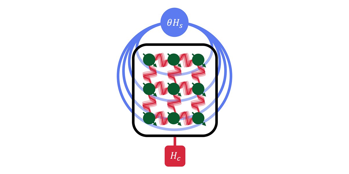 PRX_Quantum's tweet image. Unlocking the potential of many-body quantum systems for ultrasensitive quantum sensing, this work uncovers precision limits on dynamical and steady-state metrology and introduces practical strategies to attain them. @q_pvricard
Check it out: go.aps.org/4m5rr9d