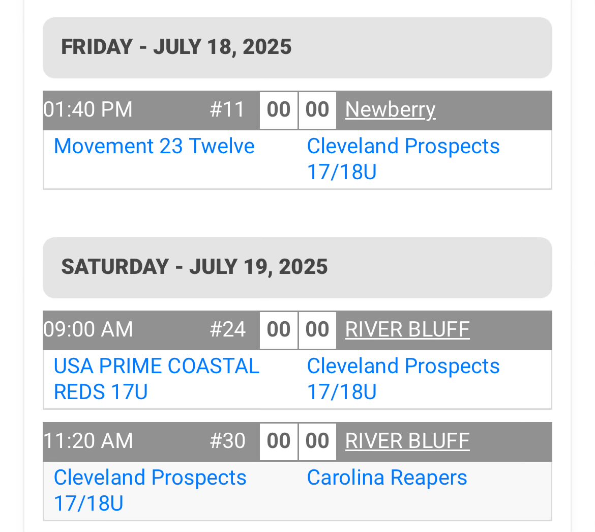 Ben Princic (@bprincic) on Twitter photo <a href="/CleProspects/">CLEProspectsBaseball</a> 17/18u is down in South Carolina for the <a href="/DynamicBaseball/">Dynamic Baseball</a> World Series South 🌴⚾️ <a href="/CleProspects/">CLEProspectsBaseball</a> 17/18u is down in South Carolina for the <a href="/DynamicBaseball/">Dynamic Baseball</a> World Series South 🌴⚾️