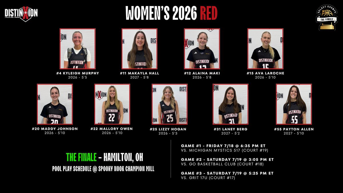 DistinXion C.H.A.M.P.I.O.N.S. Program (@dxnchampions) on Twitter photo One last go around for our seniors! Catch our 2026 teams in Hamilton, OH at the <a href="/SelectEventsBB/">Select Events Basketball</a> The Finale 🏀❤️
Follow this thread below for score and stats updates throughout the weekend. One last go around for our seniors! Catch our 2026 teams in Hamilton, OH at the <a href="/SelectEventsBB/">Select Events Basketball</a> The Finale 🏀❤️
Follow this thread below for score and stats updates throughout the weekend.