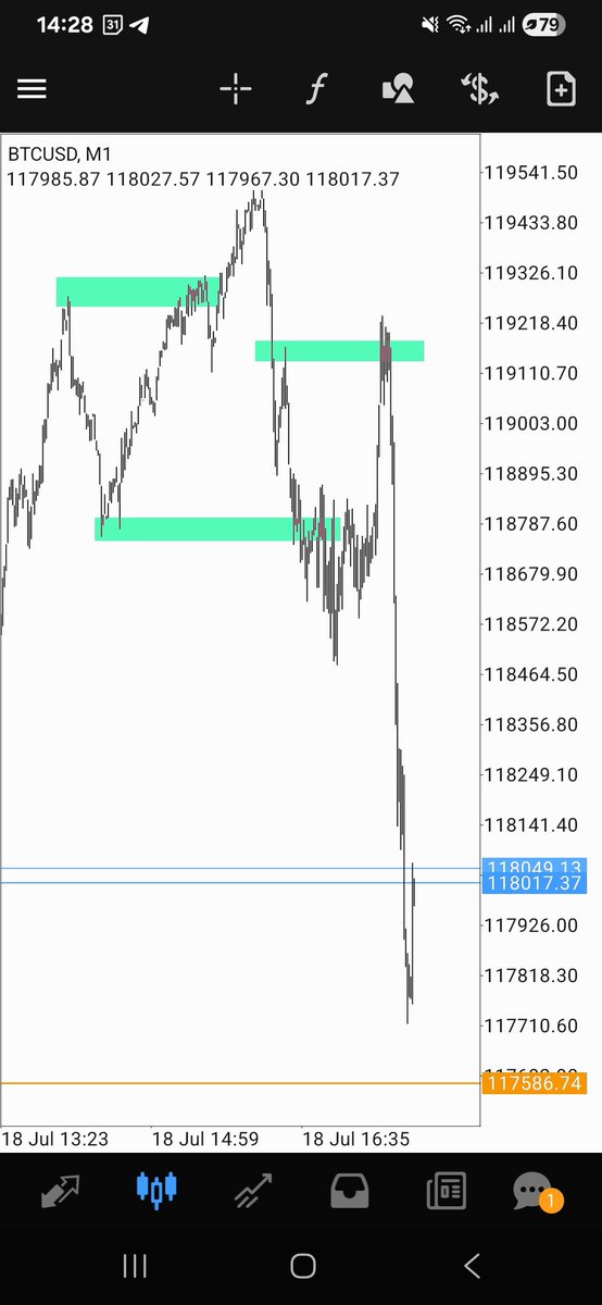 QMR SELLs ( before and after)