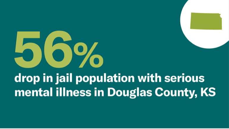 CSGJC's tweet image. Data can make the difference! Since 2015, #SteppingUp counties have been using data to understand where people fall through the cracks and meet their behavioral health needs.
The result? Places like @douglascountyks—one of our 50+
Innovator Counties—are proving data-driven…
