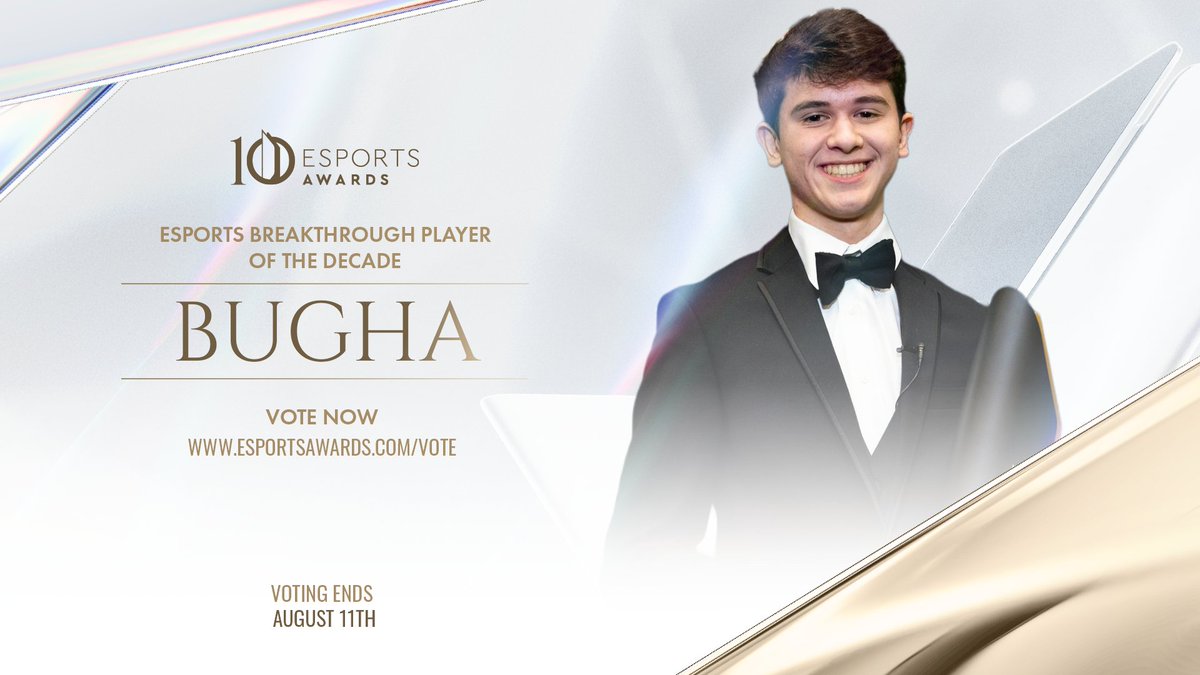 esportsawards's tweet image. Vote for your favorite nominee of the Esports Breakthrough Player of the Decade award.
@bugha
@Kuavo
@Shotzzy
Remember, you can VOTE EVERY DAY, once a day.
✅ Vote now: esportsawards.com/vote/
Voting closes on August 11th