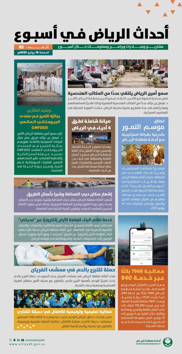Amanatalriyadh's tweet image. أحداث #الرياض_في_أسبوع 📰
• سمو أمين الرياض يلتقي عددًا من المكاتب الهندسية.
• سمو أمين الرياض يكرم الفائزين بجائزة التميز في منتدى الجيومكاني العالمي #GWF2025.
• انطلاق #موسم_التمور_بالدرعية بشراكة استراتيجية مع أمانة منطقة الرياض.
• استمرار أعمال تطوير ورفع جودة الطرق…