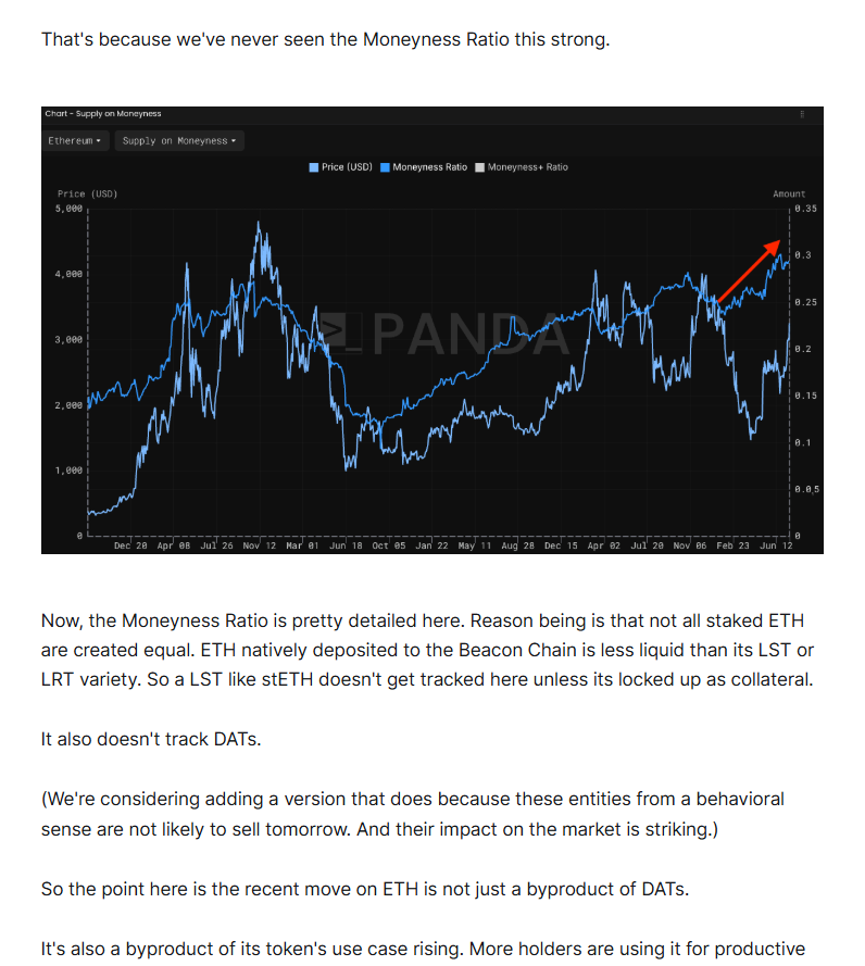 The chart that proves $ETH is entering a new phase.