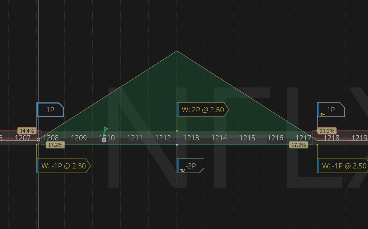 NiemotkaMike's tweet image. Don't know if we can close in the sweet spot in $NFLX, but I am only here thanks to @jschultzf3 , who went the upside for earnings. Fading Dr. Jim never fails, LOL. If this makes money, I owe you a box of BBB's #IYKYK