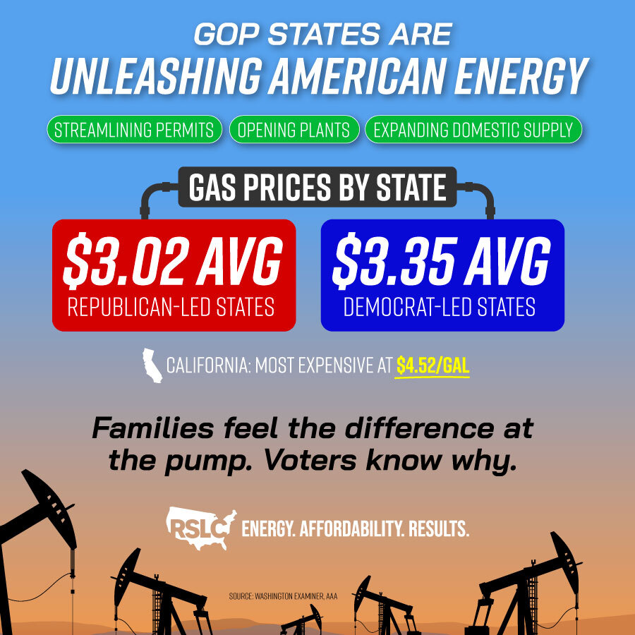 RSLC's tweet image. State Republicans are unleashing American energy and driving down costs for families.