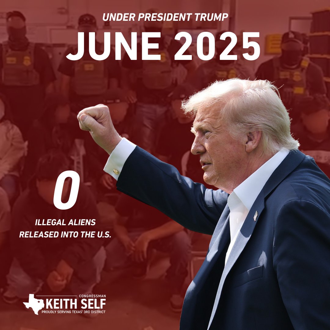 RepKeithSelf's tweet image. 🚨🚨🚨
ZERO illegal aliens were released into the U.S. in June, the second month in a row, thanks to @POTUS.
Promises made ➡️ promises kept.