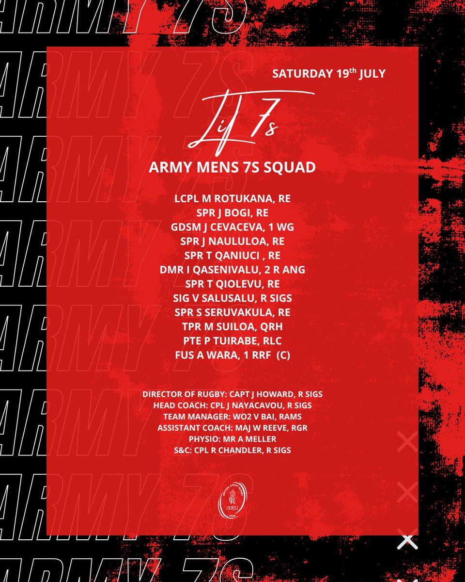 armyrugbyunion's tweet photo. 📣 Squad Reveal! 💥
Here are your Army Men’s and Women’s 7s squads set to compete at LiT 7s at Twyford Avenue tomorrow 🏉
Get ready for fast feet, fierce tackles, and pure Army power. Let’s bring the heat! 🔥
#Army7s #LiT7s #ArmyRugby https://t.co/DL8haWXGh3