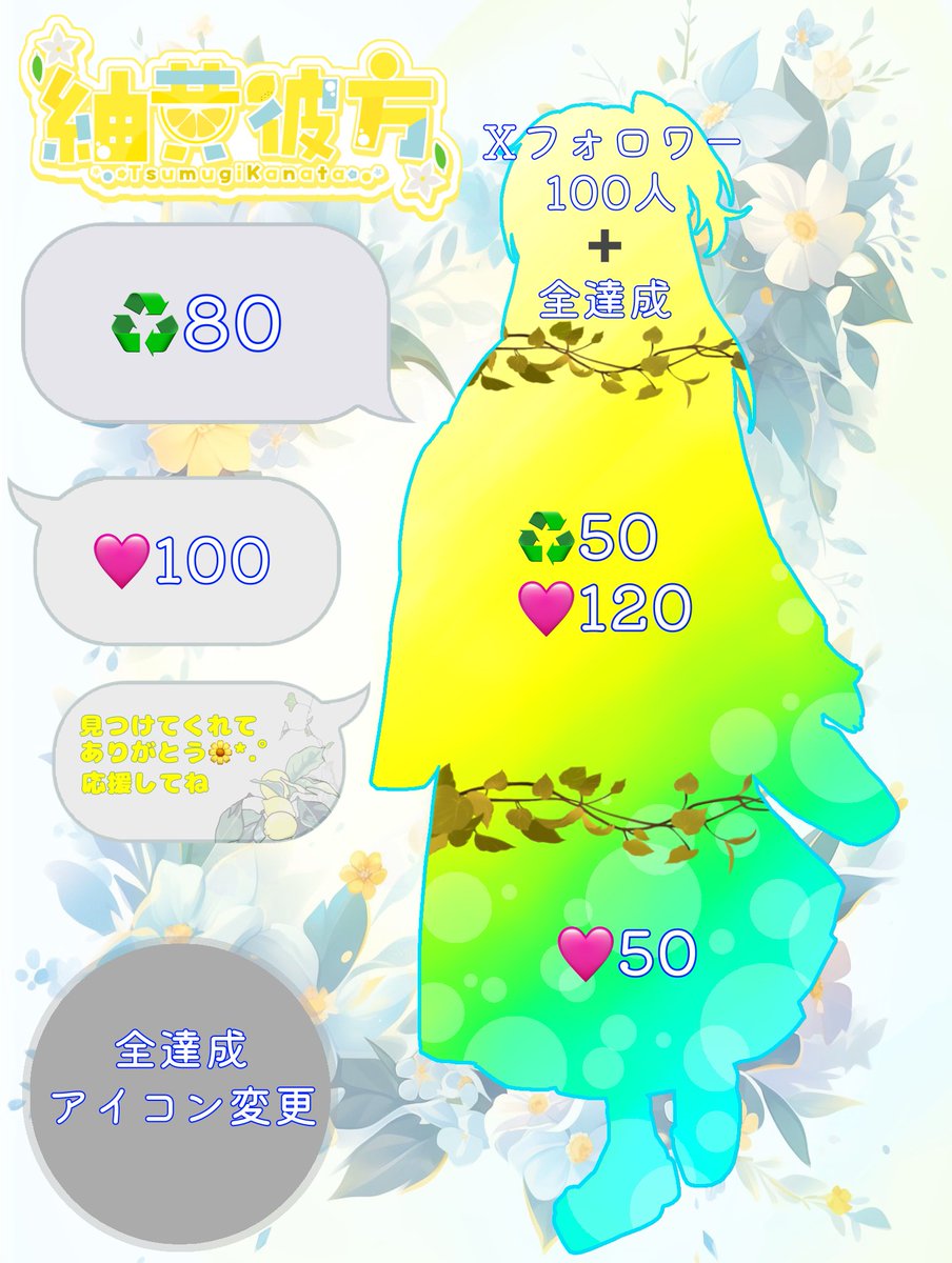 ✨#立ち絵公開チャレンジ ✨

本日、配信日が決まりましたー🌼*.ﾟ
そんな訳で！
立ち絵後悔チャレンジ致しますーー‼️

💛♻️💬で巡回❣️
活動者様はフォロー100  ̖́-︎

お友達たくさん欲しいな( ु ›ω‹ ) ु♡

 #IRIAM準備中︎ 
 #IRIAMライバーさんと繋がりたい 
 #個人Vライバーだって拡散されたい