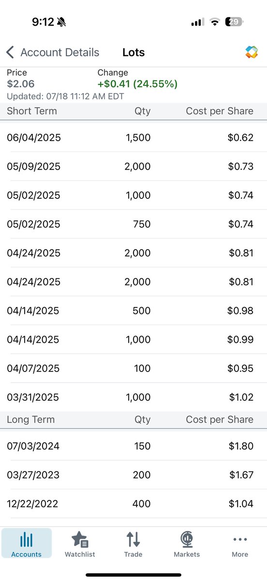 Max_Stevens6's tweet image. Opendoor conviction with @rabois