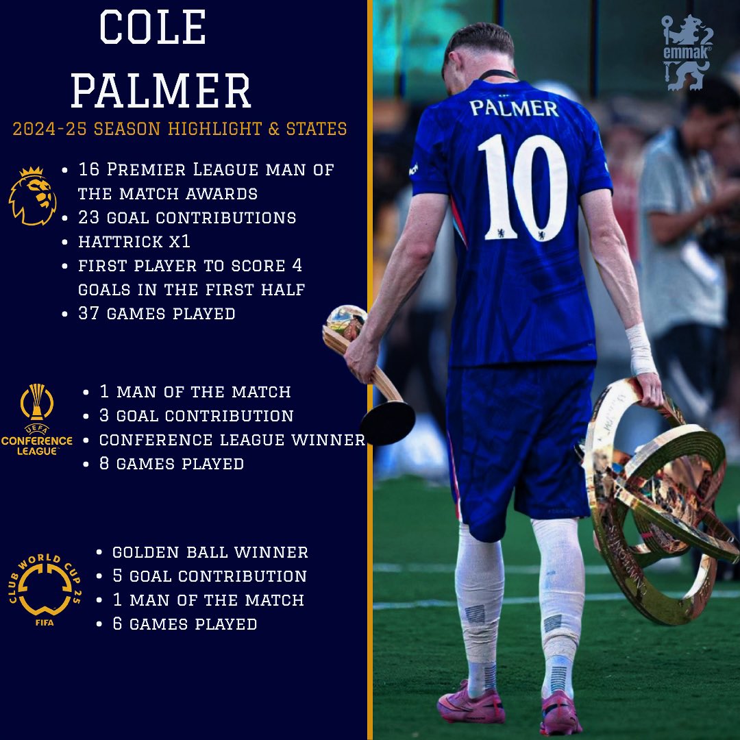 #PalmerForBallonDor