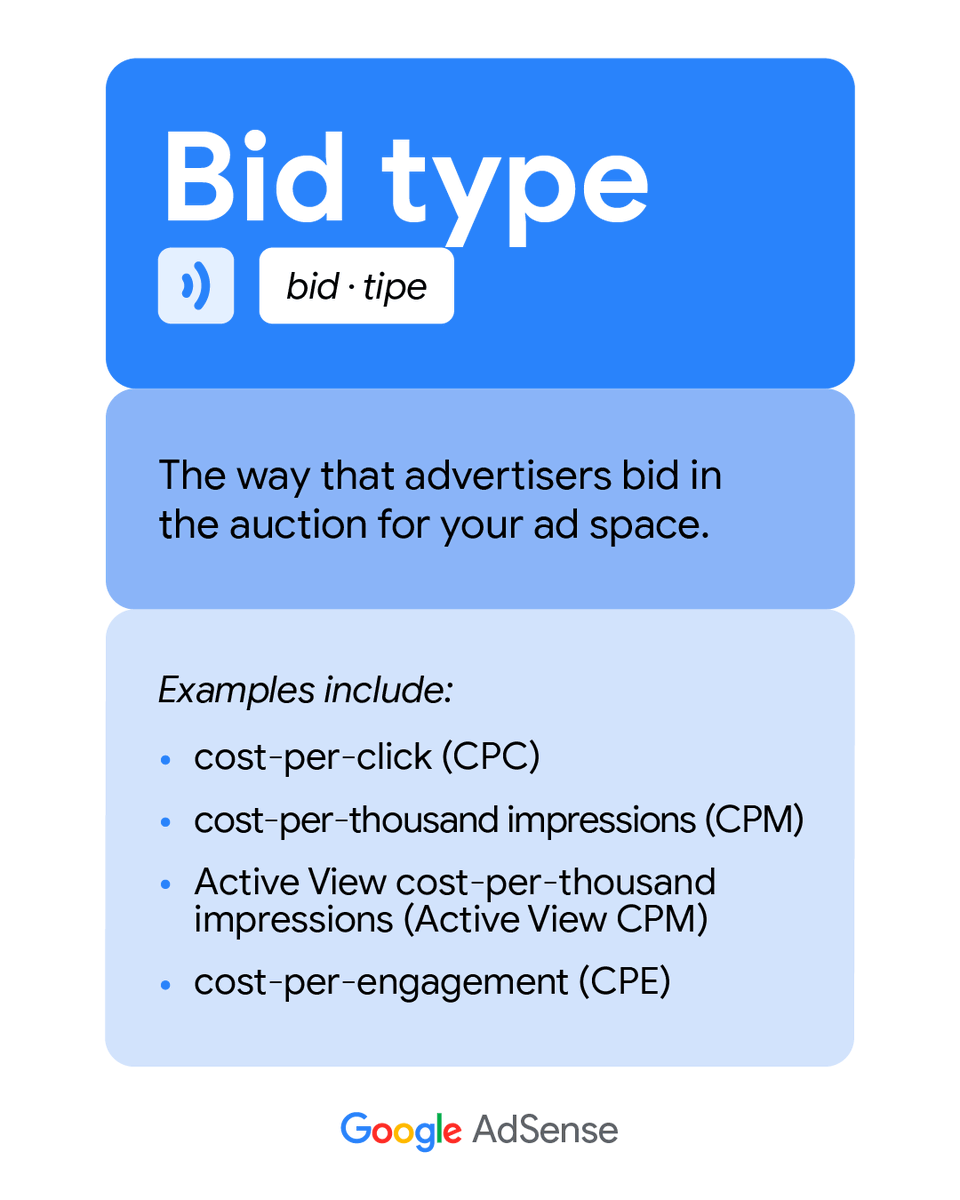 Advertisers 🤝 Bidding 

Understanding how advertisers bid in the ad auction is crucial to maximizing your earnings. 

Learn how the ad auction works and ways #GoogleAdSense can help you optimize your auction performance → goo.gle/4lz5X4q