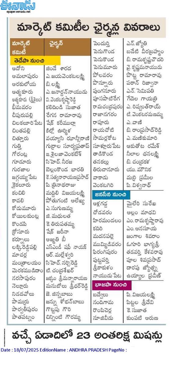andhrudu12's tweet photo. #NominatedPosts #AndhraPradesh https://t.co/qoelRt3GE4