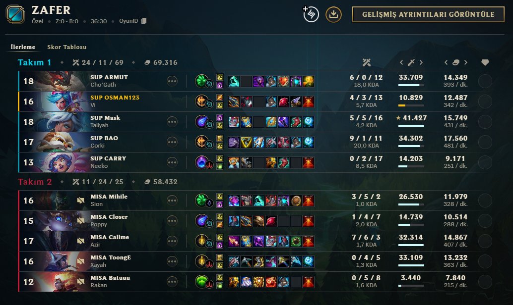 goata karşı win alma işi 2-0