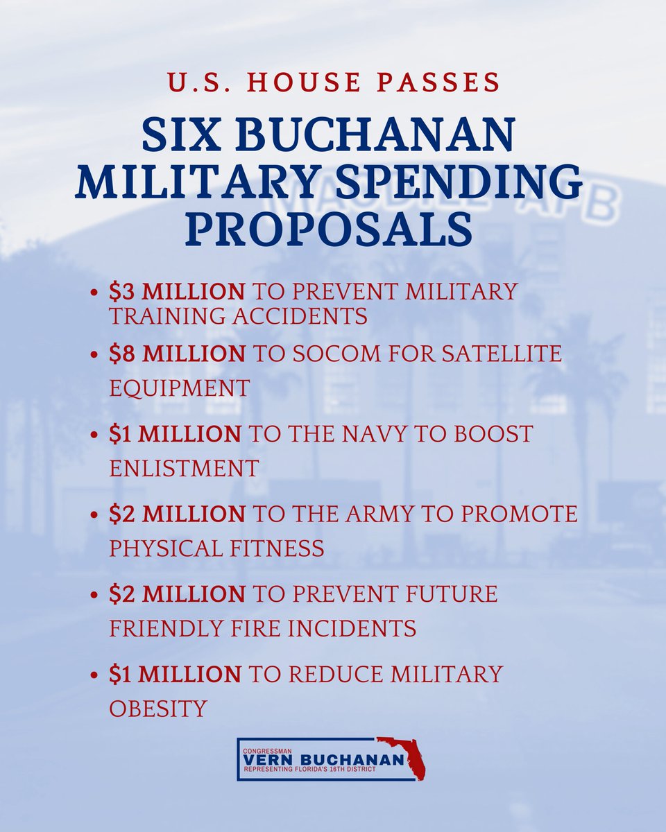 VernBuchanan's tweet image. Proud that six of my proposals were included in the @DeptofDefense funding bill to support our troops and ensure our military remains the world’s preeminent fighting force.
In the words of General MacArthur, “There is no substitute for victory.” 🇺🇸 buchanan.house.gov/2025/7/u-s-hou…