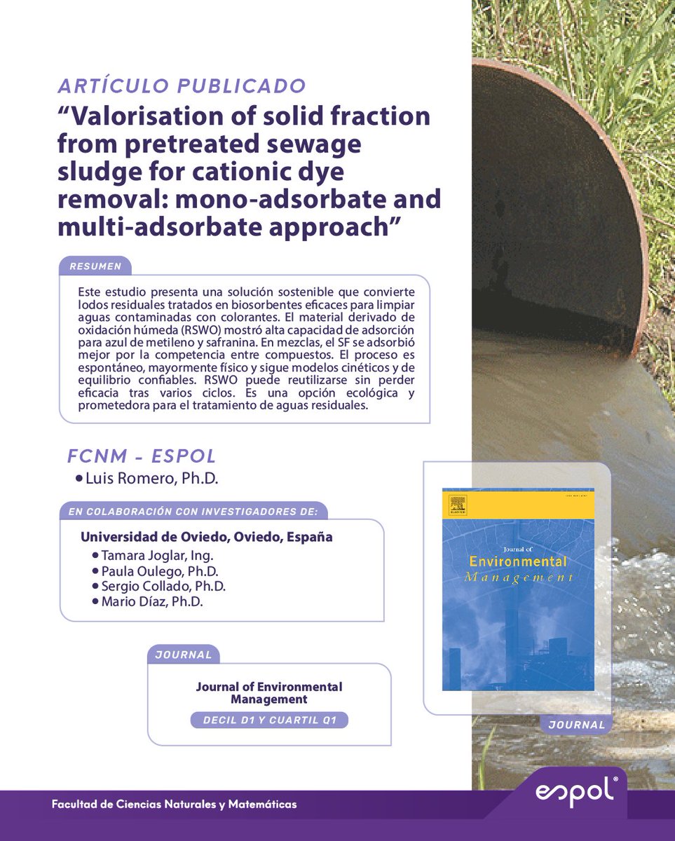 🧪🌱 Nueva Investigación #FCNM

El Dr. Luis Romero, docente FCNM, publicó en Journal of Environmental Management (Q1) un estudio sobre lodos tratados como bioabsorbentes para remover colores contaminantes, en colaboración con la U. de Oviedo.

Lee más: short-link.me/17Ssf