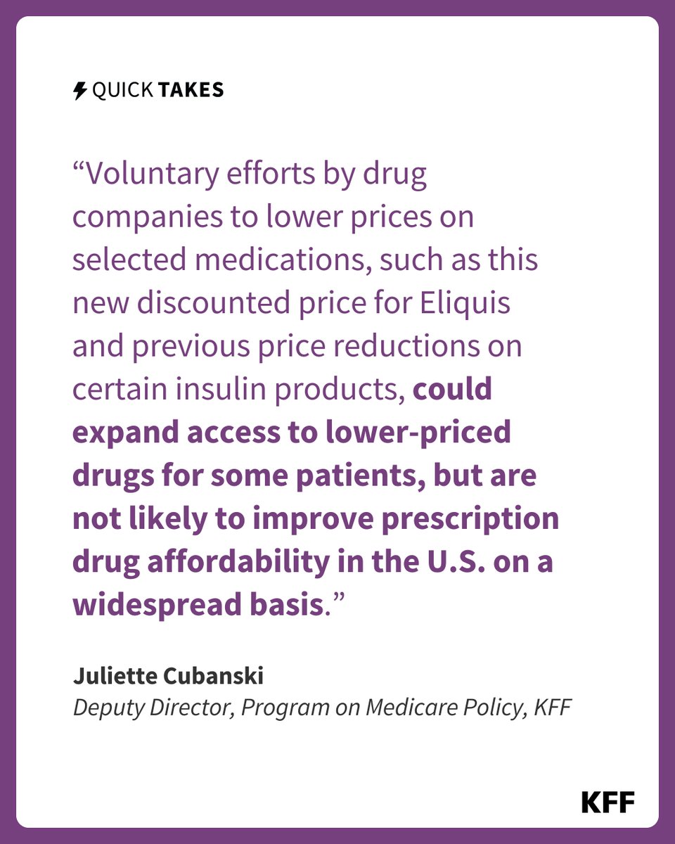 KFF's tweet image. ⚡ Amid ongoing pressure on the pharmaceutical industry to lower drug prices, KFF’s Juliette Cubanski writes about Eliquis’s new direct-to-consumer price. While it’s lower than the list price, it’s still higher than Medicare’s negotiated price. #QuickTake on.kff.org/40mc5EU