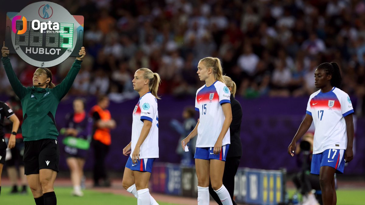 OptaJoe's tweet image. 1 - England's substitutes have had 15 shots and created 9 chances at the 2025 UEFA Women's EURO - both the most of any nation's substitutes at this year's tournament. Finishers.