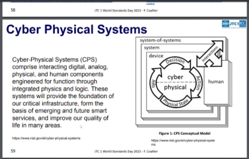 SanneVermond's tweet image. #Sensors #Biofield #WBAN