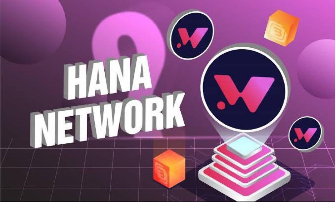 LilithNfts's tweet image. Hana doesn’t ask you to enable privacy.
It assumes you deserve it by default.
Bulletproofs make sure your amounts aren’t public.
Stealth addresses unlink who sent what.
You don’t have to opt in.
It’s already on.
Love @HanaNetwork 🫶