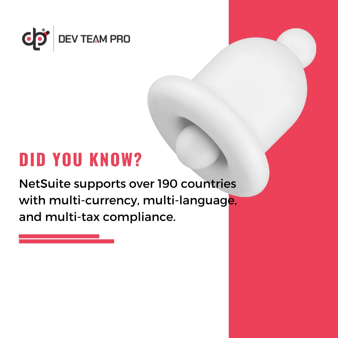 Did you know?