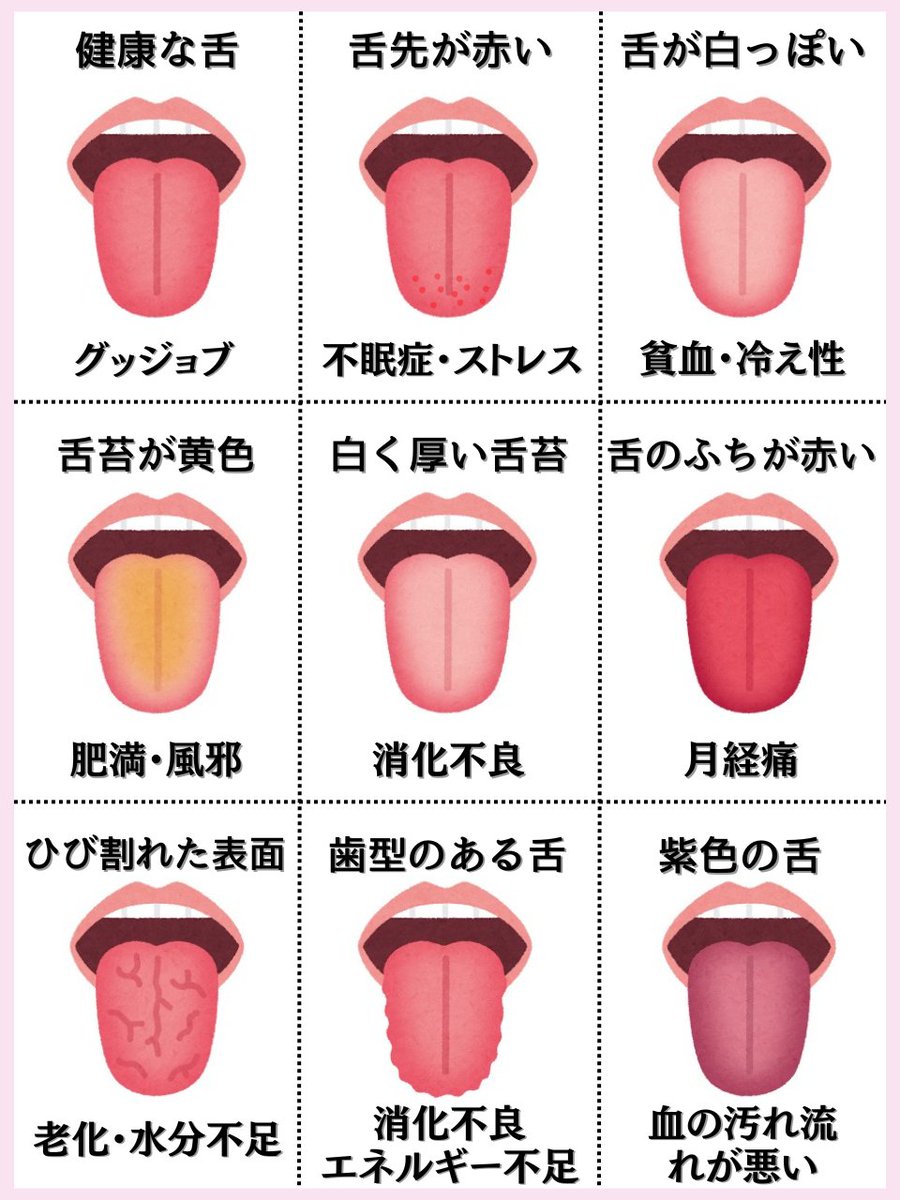 syuton28's tweet image. 体調悪い人これ見て〜