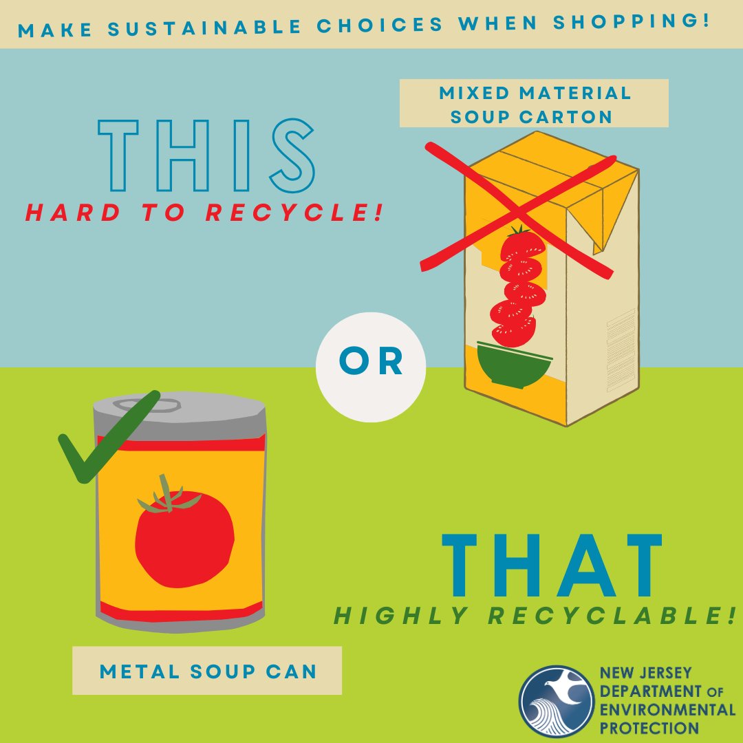 NewJerseyDEP's tweet image. 🛍️ Making sustainable choices while shopping is easier than you think!
Celebrate #PlasticFreeJuly ♻️ and say no to single-use plastics and look for products with minimal or eco-friendly packaging.