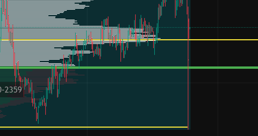 Christ the Solid Rock I Stand tweet media