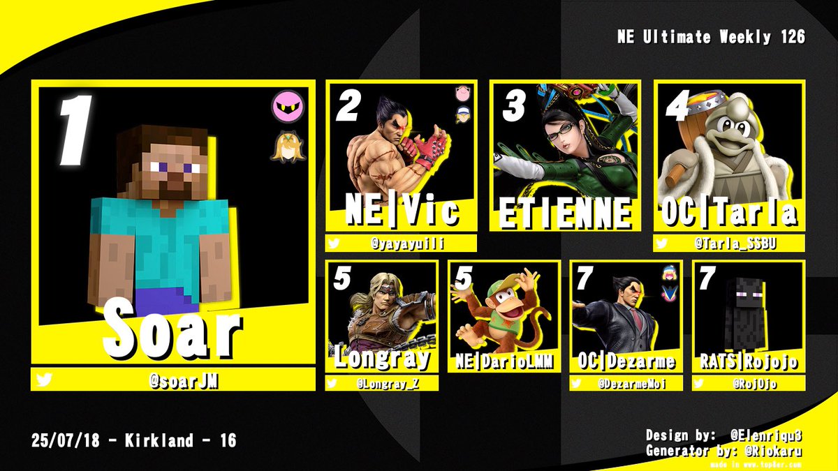 Noodle Empire Esports tweet media