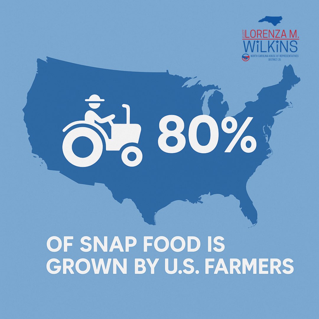 Lorenza Wilkins for NC (@lorenzafornc) on Twitter photo Medicaid cuts don’t just hit hospitals—they hit Main Street.
đź›’ 80% of SNAP food comes from U.S. farmers. Cut the program, and rural stores, farms & jobs suffer.
Let’s protect:
✔️ Rural clinics
✔️ Local grocers
✔️ Working families
📲 abc11.com/post/food-bank……
#SmartSupport Medicaid cuts don’t just hit hospitals—they hit Main Street.
đź›’ 80% of SNAP food comes from U.S. farmers. Cut the program, and rural stores, farms & jobs suffer.
Let’s protect:
✔️ Rural clinics
✔️ Local grocers
✔️ Working families
📲 abc11.com/post/food-bank……
#SmartSupport
