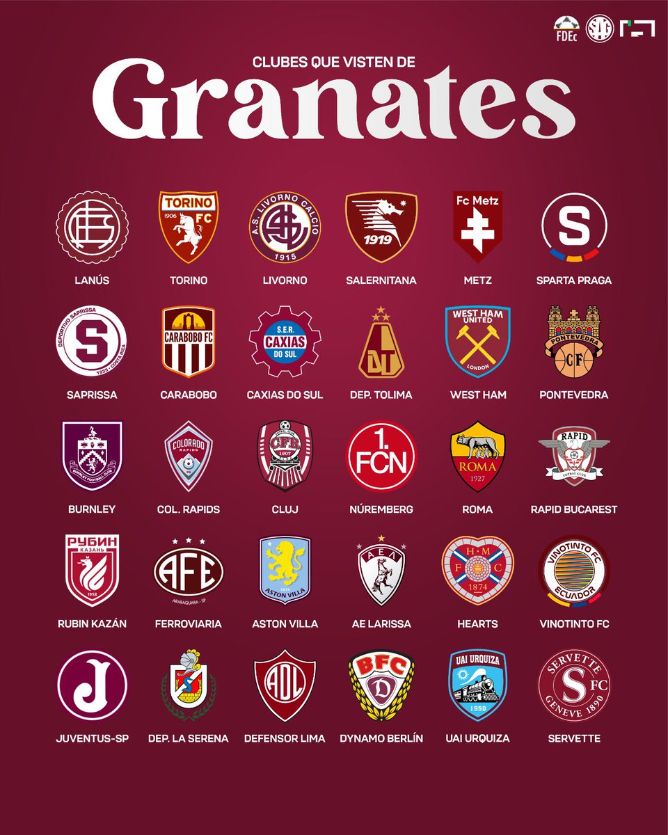 ¡RECOPILACIÓN DE TEMÁTICAS FUTBOLERAS! ⚽️🗂️

Repasamos algunas recopilaciones de temáticas futboleras que hemos realizado en el último año:

🧵 Abro hilo: