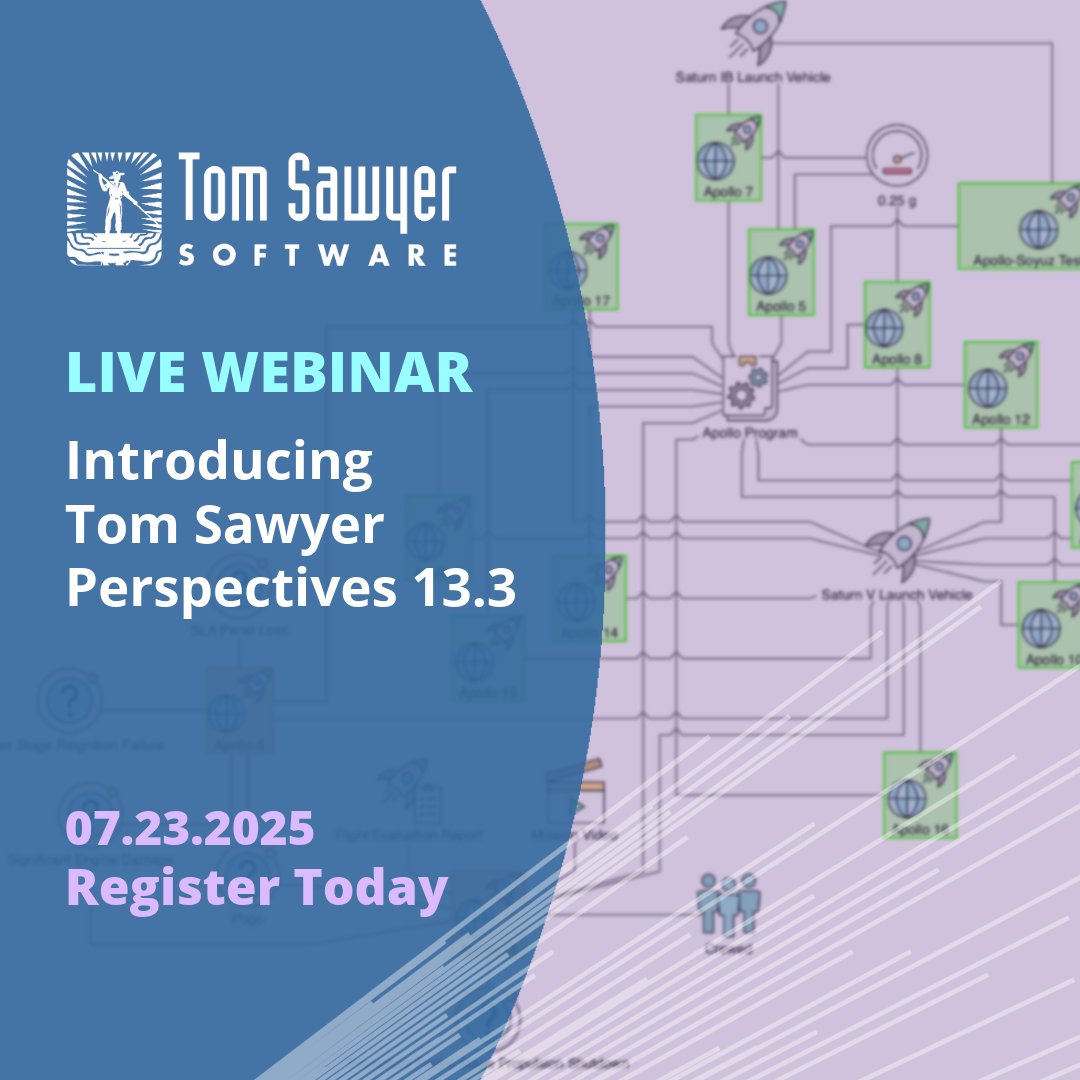 TSawyerSoftware's tweet image. Unlock graph power. Discover Perspectives 13.3 with the new #Kuzu database connector enabling you to analyze and visualize graph data in Perspectives without the cost or complexity of traditional commercial graph database solutions. See a live demonstration of Perspectives and…