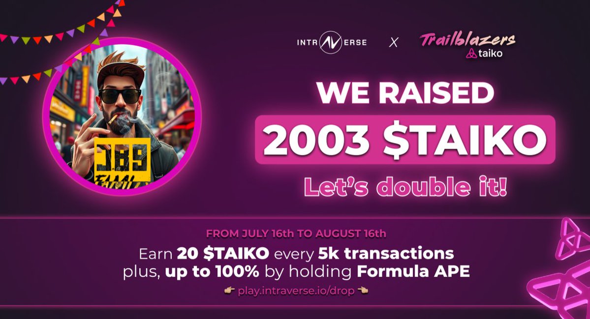 J多9๛FAmily (@jobor173866) on Twitter photo We’re IN Thrillblazers VIII with <a href="/intraVerse_Game/">Intraverse</a> competing for 🎁 50,000 $TAIKO 🎁
📝How to join?
✅ Mint and Burn Turbo/Nitro/Drift Passes on Taiko 👉 play.intraverse.io/drop
✅ Earn 20 $TAIKO every 5k txs The higher the rank of Intraverse, the higher our portion of rewards We’re IN Thrillblazers VIII with <a href="/intraVerse_Game/">Intraverse</a> competing for 🎁 50,000 $TAIKO 🎁
📝How to join?
✅ Mint and Burn Turbo/Nitro/Drift Passes on Taiko 👉 play.intraverse.io/drop
✅ Earn 20 $TAIKO every 5k txs The higher the rank of Intraverse, the higher our portion of rewards