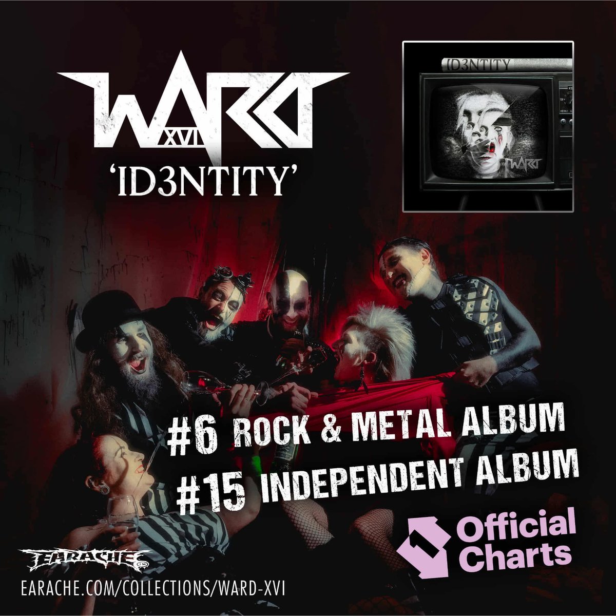 EaracheRecords's tweet image. Massive congratulations to @WardXVIOfficial on landing not only a #6 Rock & Metal Album with their new gem of an album 'ID3NTITY', but also a #15 spot in the Independent Albums chart!
Still to order your copy of 'ID3NTITY'? Head to earache.com/wardxvi now 🤘