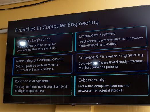 AcesKnust's tweet image. Just wrapped up an epic educational visit to Asanteman SHS ๐ฅโ
Our President Akatey Collins crushed it with an insightful presentation on Computer Engineering - benefits, opportunities & more ๐ค๐ก
Massive outreach, massive impact ๐ #ComputerEngineering #STEMeducation