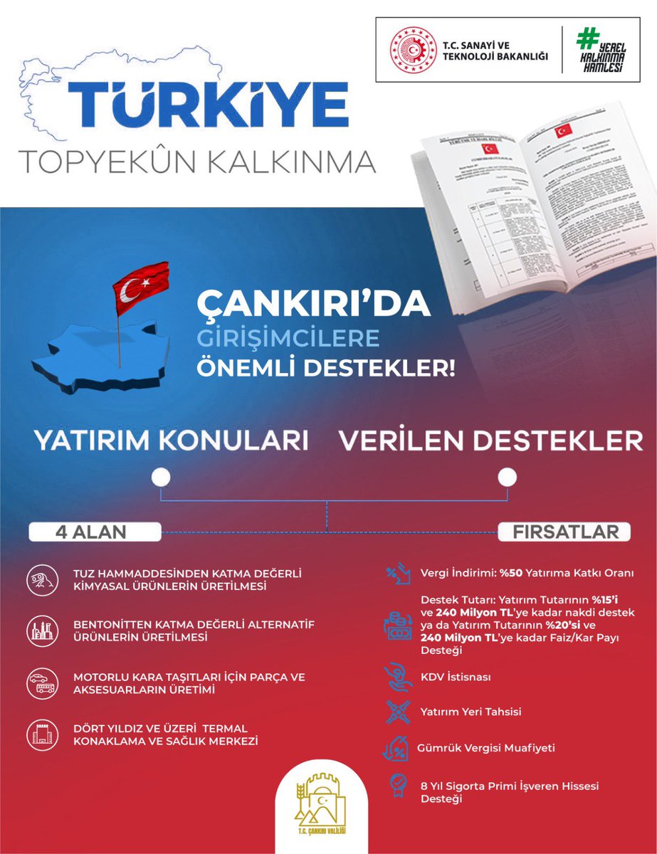 Çankırı Valiliği (@cankirivaliligi) on Twitter photo #Çankırı'da yerel kalkınma hamlesi başlıyor!
<a href="/TCSanayi/">Sanayi ve Teknoloji Bakanlığı</a> tarafından hayata geçirilen #YerelKalkınmaHamlesi Teşvik Programı kapsamında, #Çankırı’da desteklenecek öncelikli yatırım alanları belirlendi:
✅Tuz Hammaddesinden Katma Değerli Kimyasal Ürünlerin Üretilmesi
✅Bentonitten #Çankırı'da yerel kalkınma hamlesi başlıyor!
<a href="/TCSanayi/">Sanayi ve Teknoloji Bakanlığı</a> tarafından hayata geçirilen #YerelKalkınmaHamlesi Teşvik Programı kapsamında, #Çankırı’da desteklenecek öncelikli yatırım alanları belirlendi:
✅Tuz Hammaddesinden Katma Değerli Kimyasal Ürünlerin Üretilmesi
✅Bentonitten